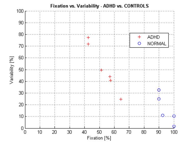 March 2013_With Movie