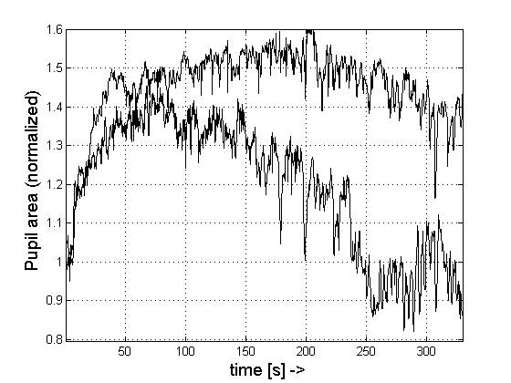 figure2.tif